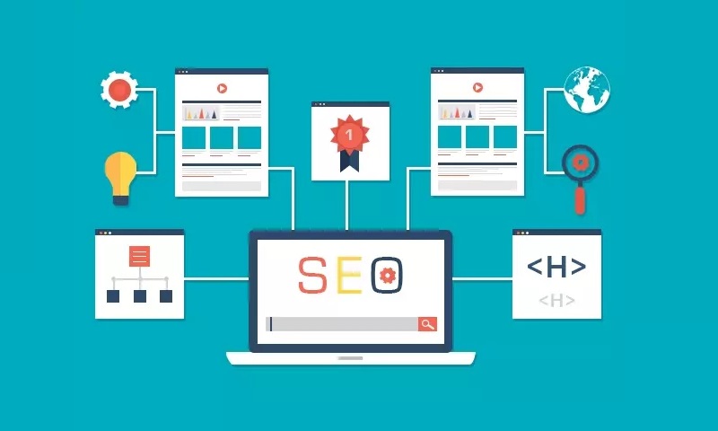 lợi ích khi có website chuẩn seo