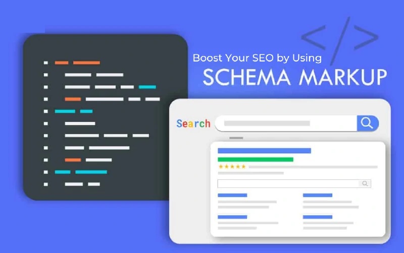 schema smarkup
